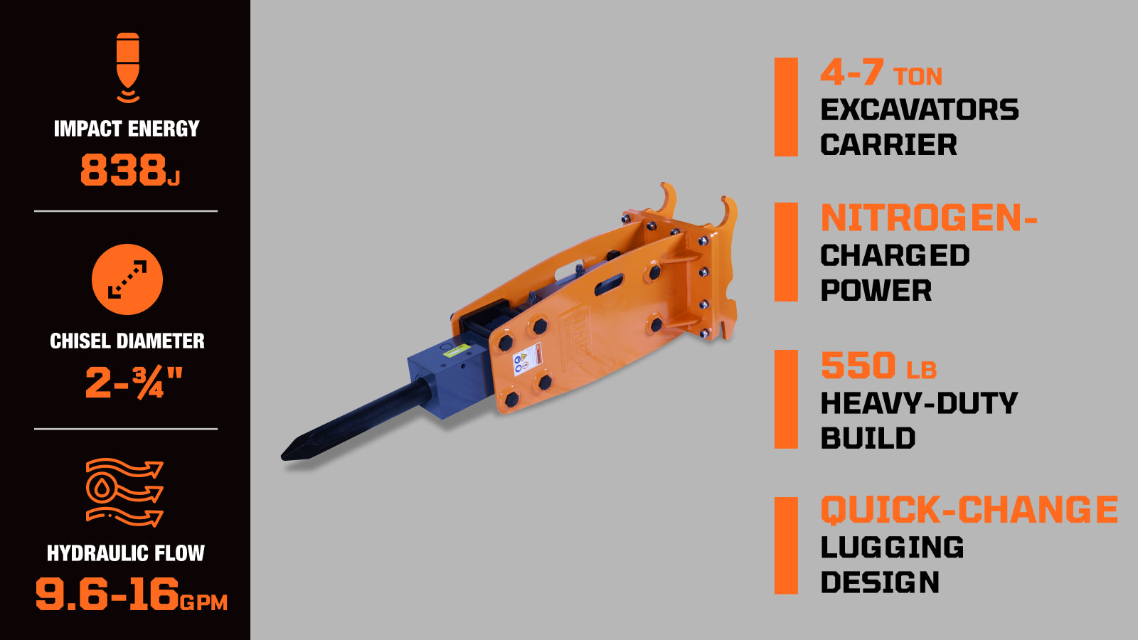 TMG Industrial 4-7 Ton Excavator/Backhoe Hydraulic Hammer Breaker, Quick Change (Q/C) Lugging, 2-3/4