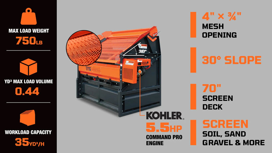 TMG Industrial 70" Tamis vibrant pour terre végétale, moteur Kohler de 5,5 HP, ressorts à lames en porte-à-faux, plate-forme de criblage à 30°, TMG-RSV70G