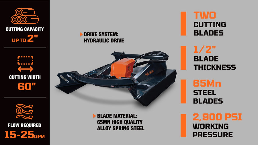 TMG Heavy Series™ 60" Extreme Duty Open Front Skid Steer Brush Cutter, 15-25 GPM, Universal Mount, TMG-SBC60