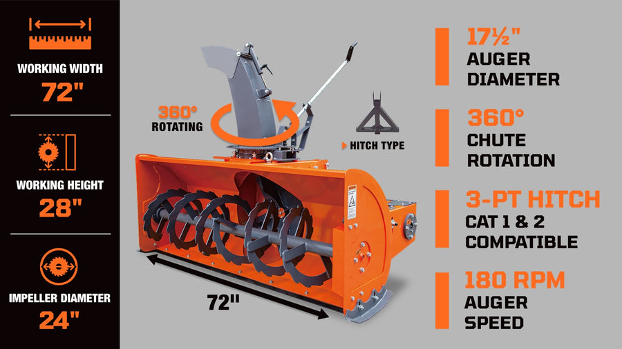 72" 3-Point Hitch Snow Blower, 25-90 HP, 24" Diameter Impeller, 360° Snow Chute, CAT 1 & CAT 2 Suspension, TMG-TBS72