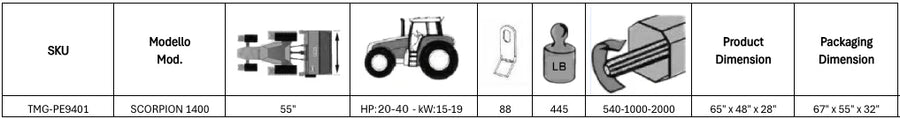 Peruzzo 52" Front-Mounted Flail Mower for 20-40HP Tractors, MFR #: Scorpion 1400, Made in Italy TMG-PE9401
