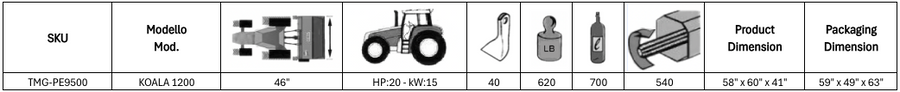 Peruzzo 46" Flail Collector Mower for 20 to 25 HP Tractors, Rear Mounted Hydraulic Opening, Category 1N, MFR #: Koala Ground 1200, Made in Italy TMG-PE9500
