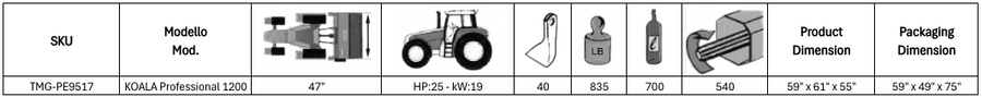 Peruzzo 46" Commercial Flail Collector Mower for 25 to 30 HP Tractors, 6' Hydraulic High Lift, Category 1N, MFR #: Koala Professional 1200, Made in Italy TMG-PE9517