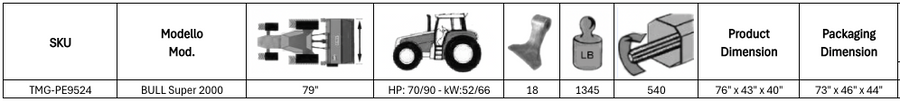 Peruzzo 79" Commercial Offset Rear Mounted Flail Mower for 60-90 HP Tractors, Category 1/2, MFR #: Bull Super 2000, Made in Italy TMG-PE9524