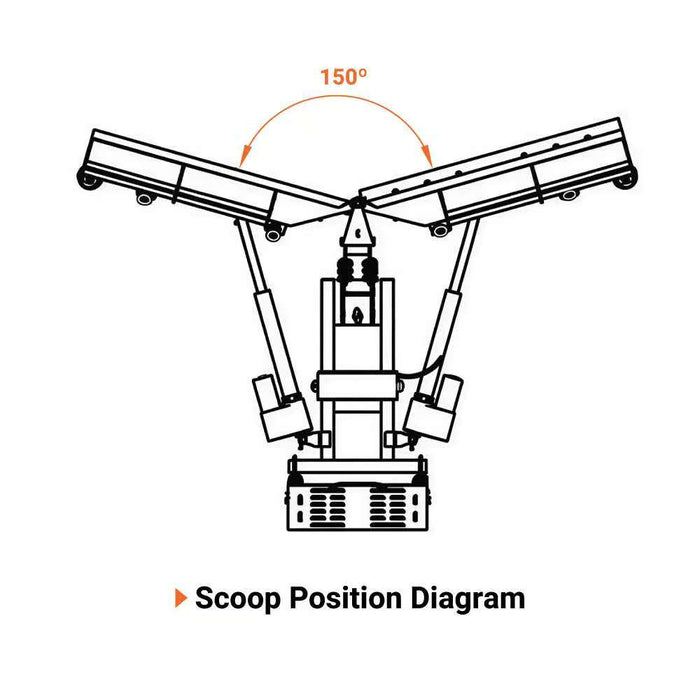 71" ATV/UTV V-Shape Snow Blade, 150° scoop / 210° V-blade, 20" Height, Universal Mount Plate, TMG-ATS72