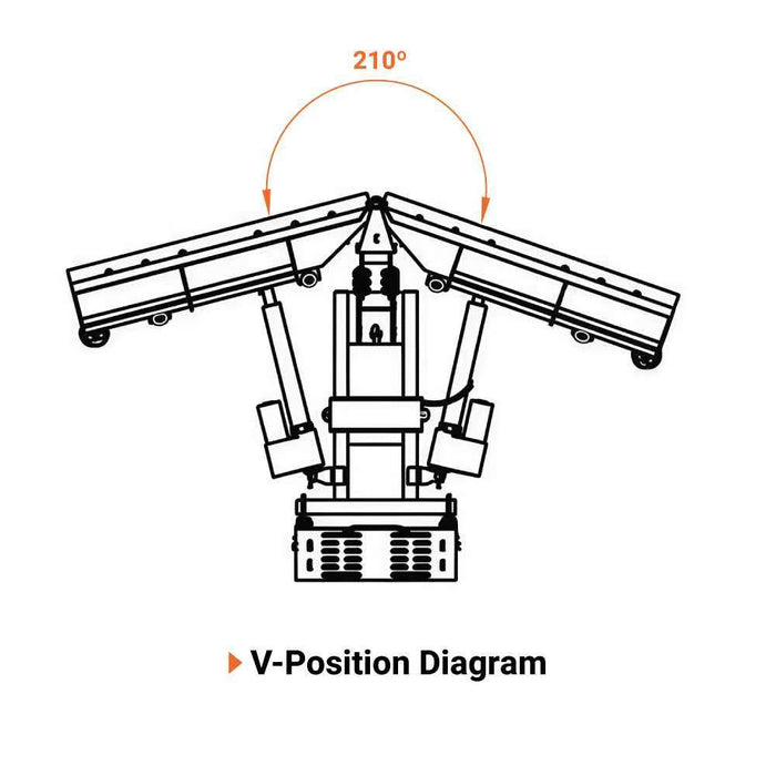 71" ATV/UTV V-Shape Snow Blade, 150° scoop / 210° V-blade, 20" Height, Universal Mount Plate, TMG-ATS72