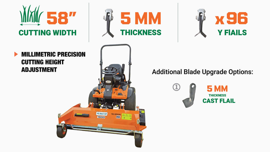 Peruzzo 58" Front-Mounted Flail Mower for Kubota Tractors, MFR #: TEG Special 1600 HD, Made in Italy TMG-PE9371