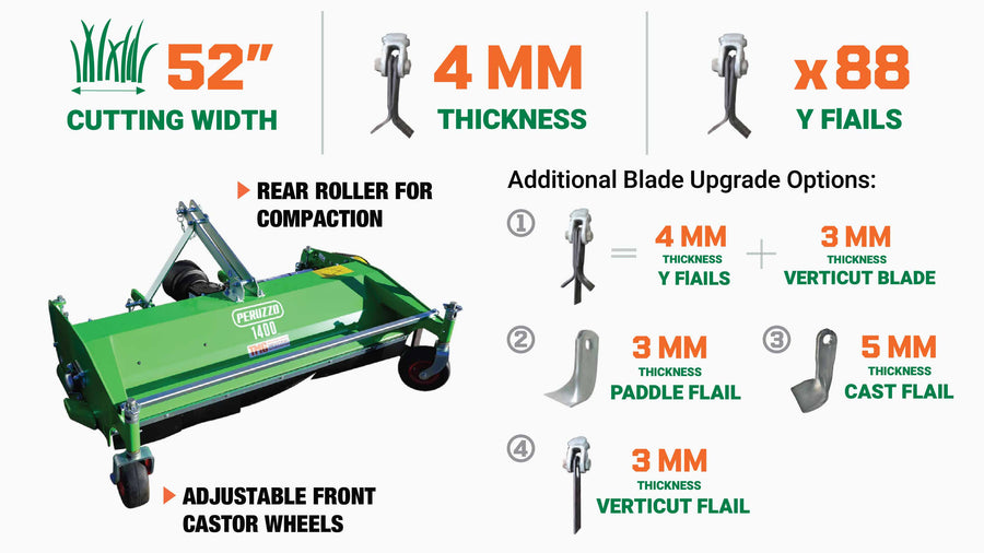 Peruzzo 52" Front-Mounted Flail Mower for 20-40HP Tractors, MFR #: Scorpion 1400, Made in Italy TMG-PE9401