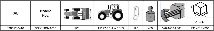 Peruzzo 57.5" Front-Mounted Flail Mower for 25-50HP Tractors, MFR#: Scorpion 1600, Made in Italy TMG-PE9418