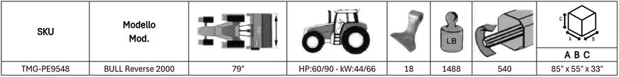 Peruzzo 79" Commercial Front/Rear-Mounted Side Shift Flail Mower for 60-90 HP Tractors, Category 1/2, MFR #: Bull Reverse 2000, Made in Italy TMG-PE9548