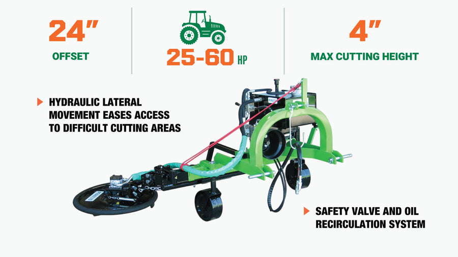 Peruzzo 24" Offset Hydraulic Rotary Side Trim Mower for 25-60 HP Tractors, 4" Cutting Height, MFR#: ROTO-PTO, Made in Italy TMG-PE9562