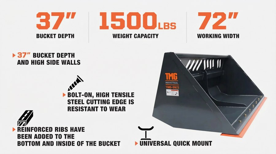 Heavy-Duty 72" Skid Steer Snow/Mulch Bucket, Bolt-On Cut Edge, 1500-lb Weight Capacity, Universal Quick Mount, TMG-SN72