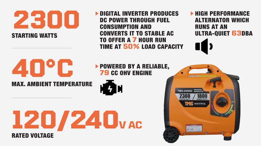 2300 Watt Digital Inverter Gasoline Generator (Discontinued – No Longer Available) TMG-2300GI