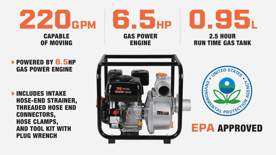 220 GPM 3" Semi-Trash Water Pump with 6.5 HP Gas Engine, TMG-80TWP