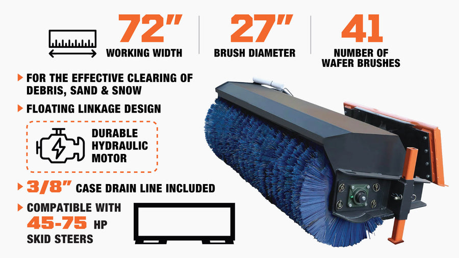 72" Skid Steer Rotary Angle Snow Broom – Standard Flow, 27" Brush, Bi-Directional, TMG-AB72