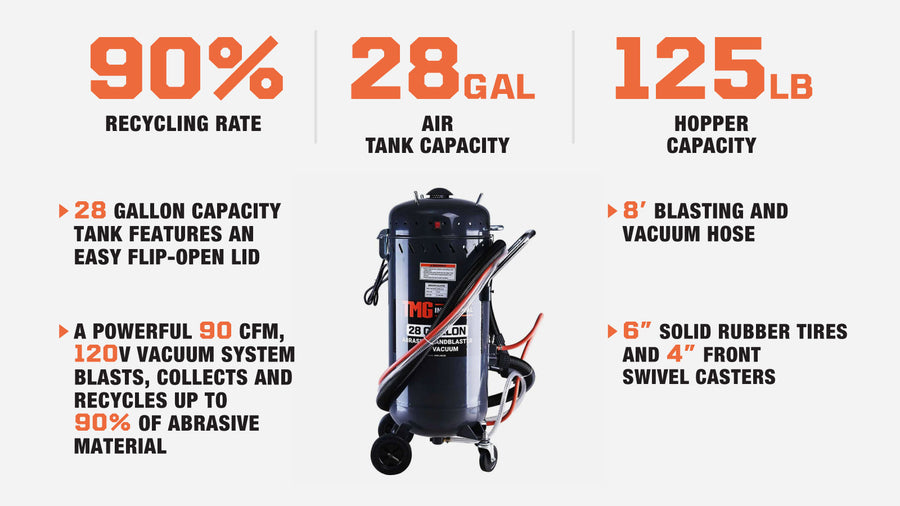 28 Gallon Abrasive Sandblaster, Built-in 1200W Vacuum System, 115 PSI, 90 CFM TMG-ABC28