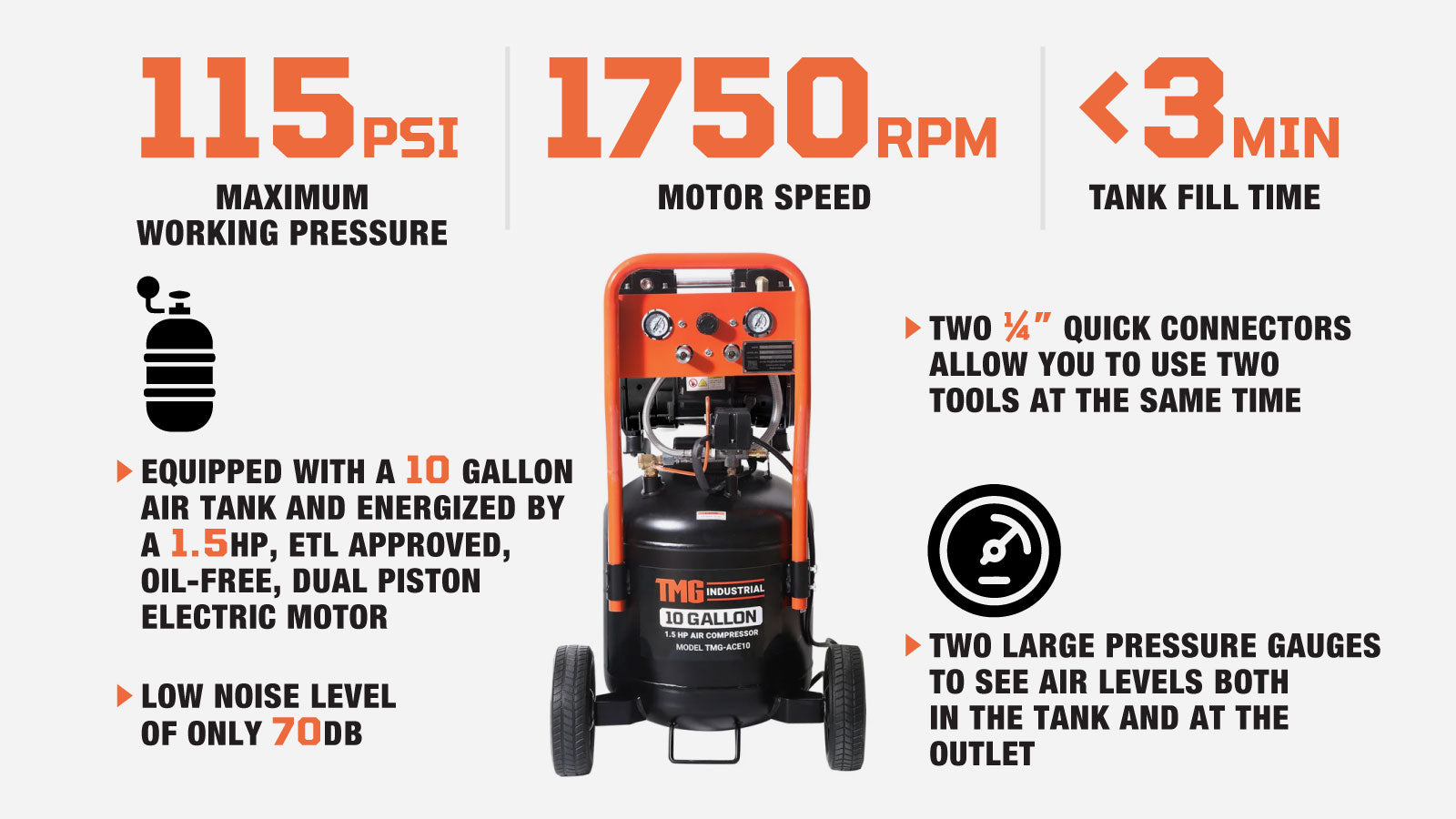 Compresseur d'air électrique TMG Industrial 10 gallons 1,5 HP, pompe à double piston sans huile, temps de remplissage 3 min, réservoir vertical ASME, TMG-ACE10-description-image