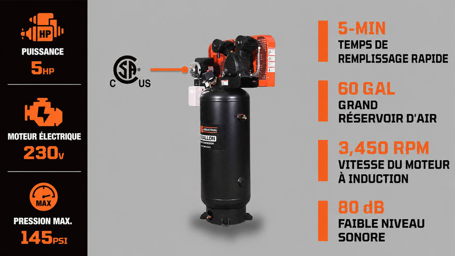 Compresseur d'air électrique stationnaire de 227 litres (60 gallons) 5 CV, temps de remplissage de 5 minutes, moteur à induction 230 V, un étage, TMG-ACE65