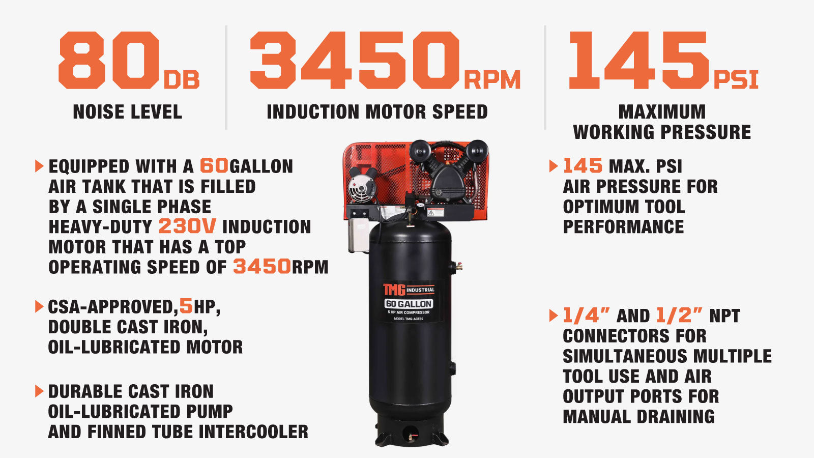 TMG Industrial 60 Gallon 5 HP Stationary Electric Air Compressor, 5 Min Fill Time, 230V Induction Motor, Vertical Tank, TMG-ACE65-description-image