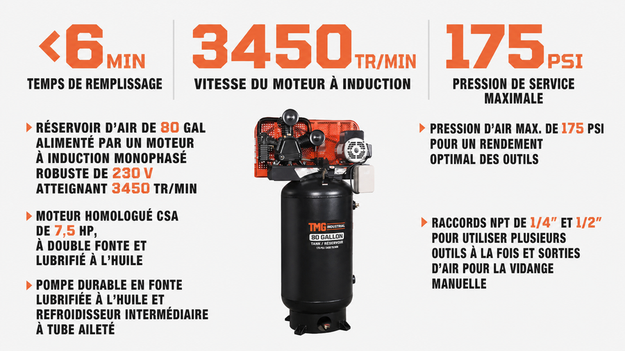 Compresseur d'air électrique stationnaire de 80 gallons et 7,5 CV, temps de remplissage de 6 min, moteur à induction 230 V, 2 étages, TMG-ACE85