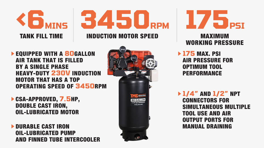 80 Gallon 7.5 HP Stationary Electric Air Compressor, 6 Min Fill Time, 230V Induction Motor, 2 Stage, TMG-ACE85