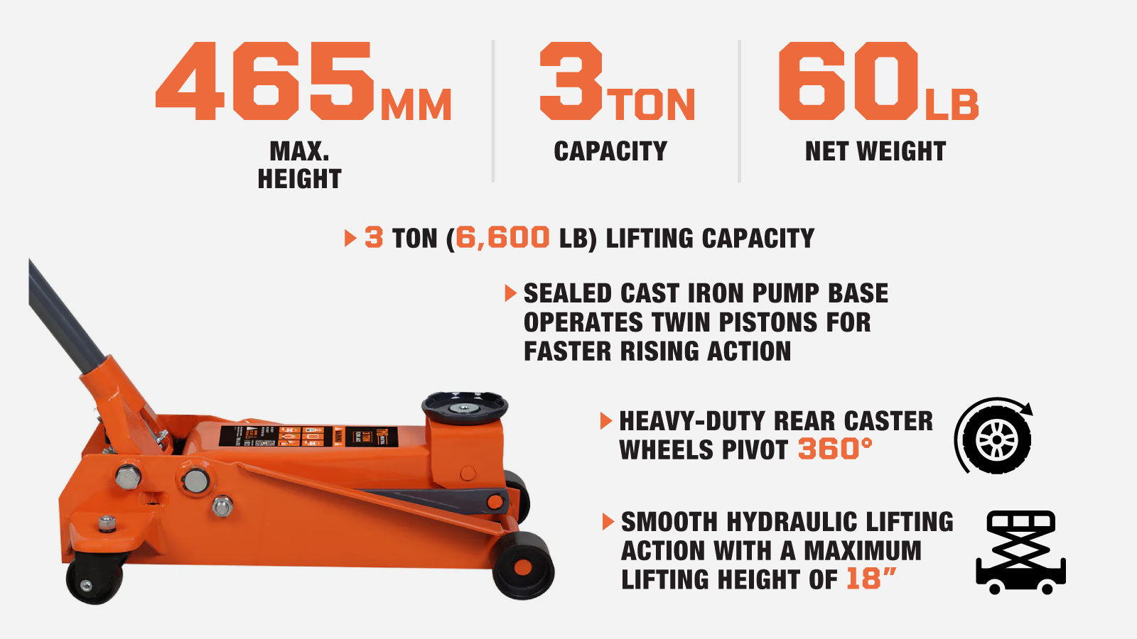 TMG Industrial 3 Ton Floor Jack, Twin Pistons, 18