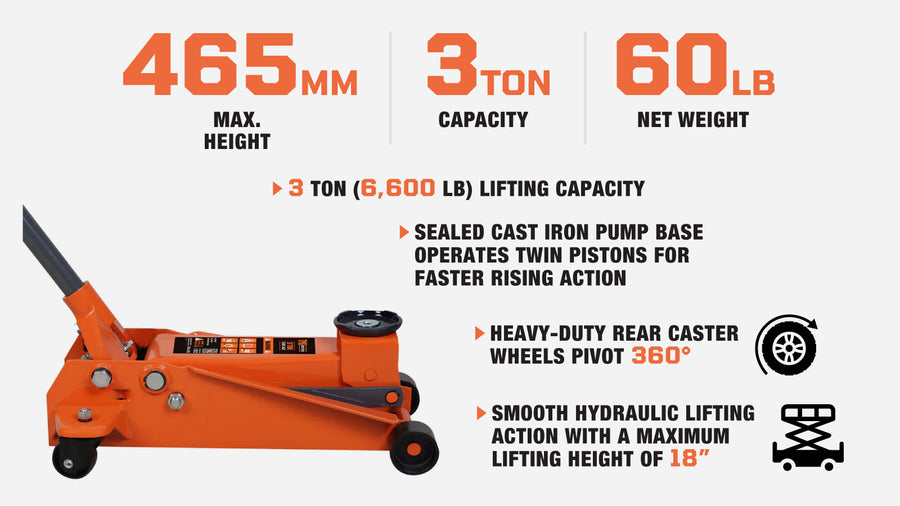 TMG Industrial 3 Ton Floor Jack, Twin Pistons, 18" Max. Hauteur, garde au sol de 5 po, pivot de roulette à 360°, TMG-AJF03