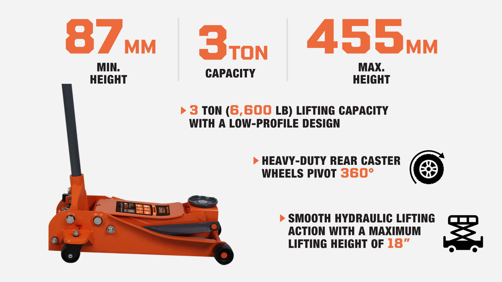 TMG Industrial 3 Ton Low Profile Floor Jack, 18” Max. Height, 3-1/2” Ground Clearance, 360° Caster Pivot, TMG-AJF03L-description-image