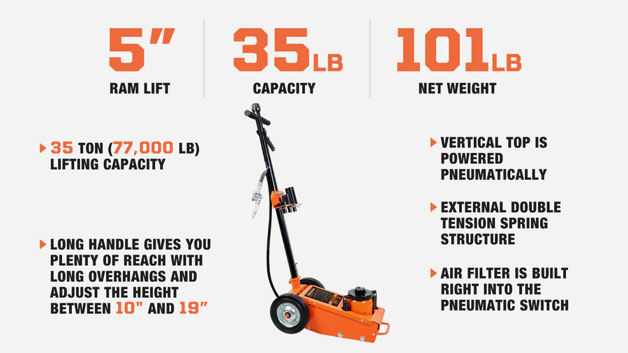 35 Ton (77,000 lb) Professional Air Hydraulic Axle Jack, Pneumatic Control, Double Springs, 19" Lift Height, TMG-AJX35(Discontinued)