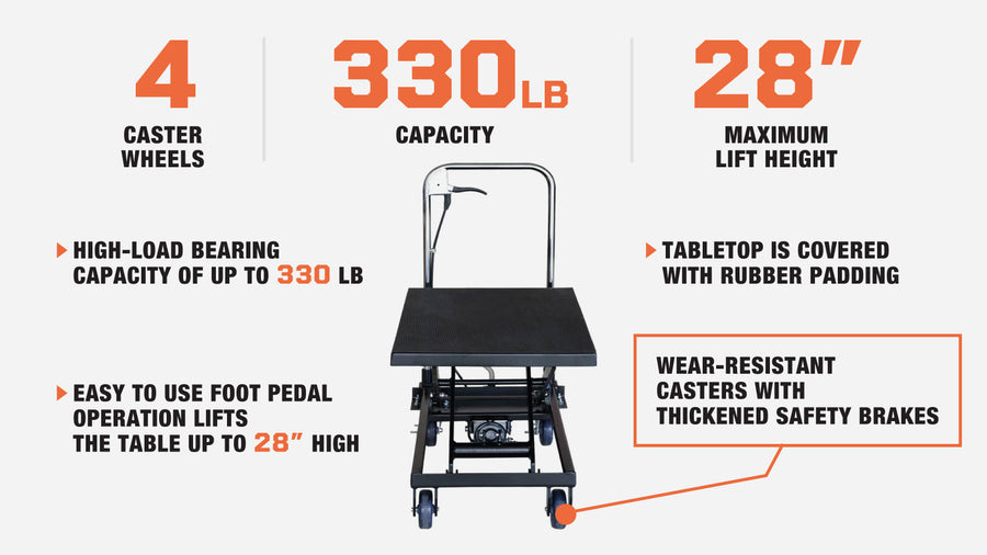 330-Lb Mobile Scissor Lift Table, 28" Lifting Height, Foot Pedal Operation, Rubber Padded Tabletop, TMG-ALS01