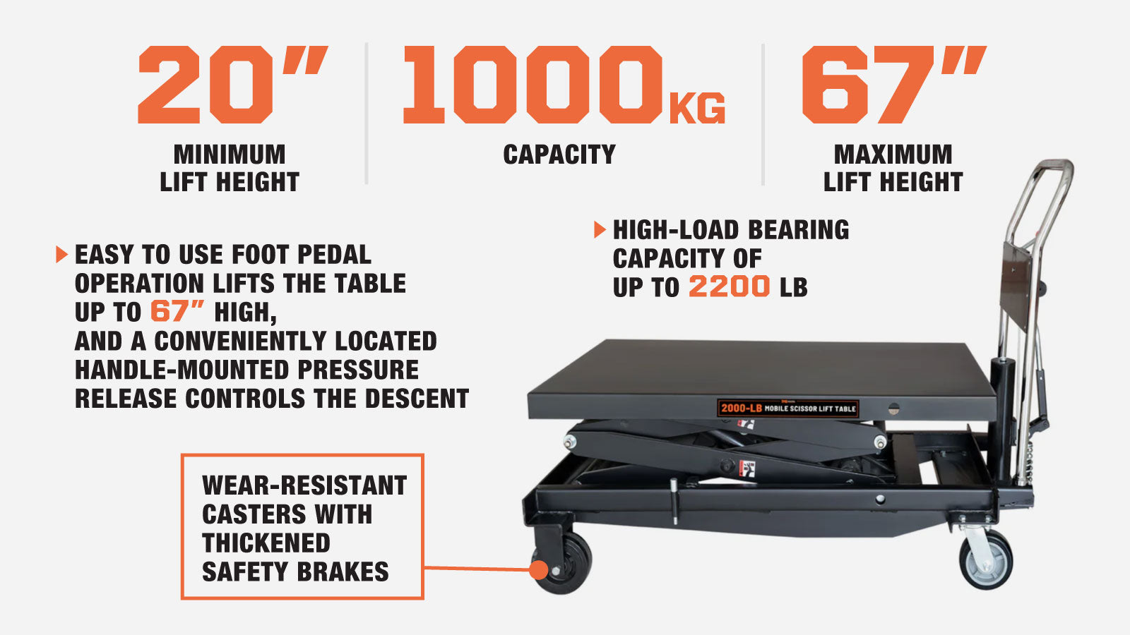 TMG Industrial 2200-lb Mobile Scissor Lift Table, 67” Lifting Height, Foot Pedal Operation, TMG-ALS10-description-image