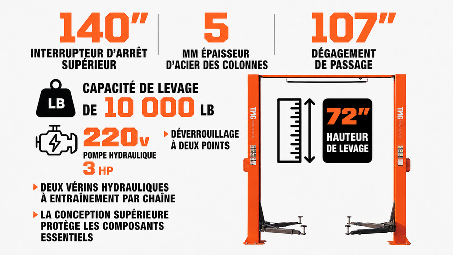 TMG Industrial 10 000 lb à deux colonnes de levage automatique, bras symétriques, hauteur de levage de 72 po, déverrouillage à double point, TMG-ALT100