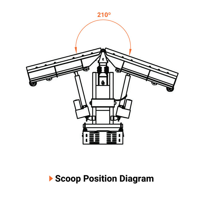 71" ATV/UTV V-Shape Snow Blade, 150° scoop / 210° V-blade, 20" Height, Universal Mount Plate, TMG-ATS72