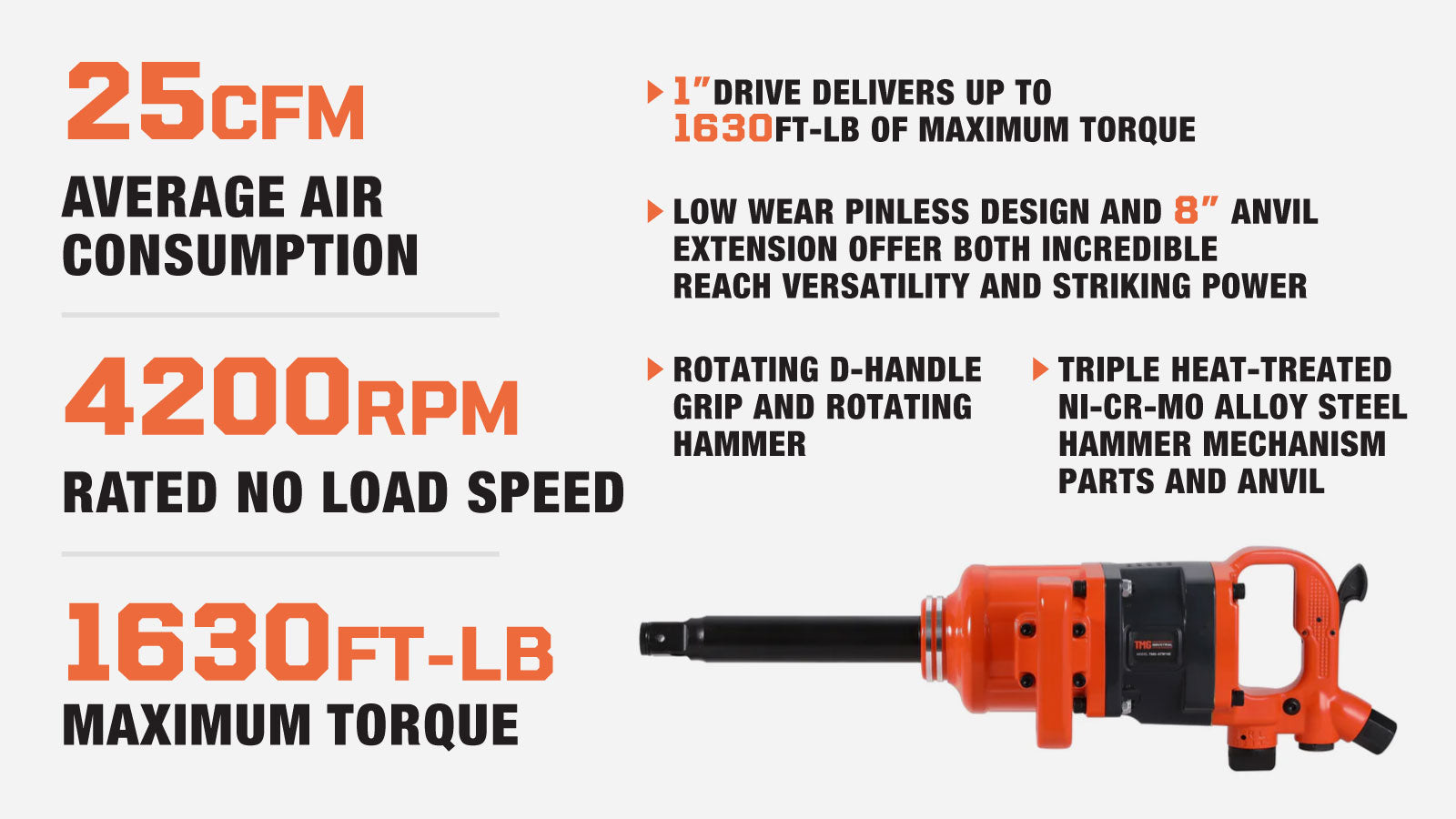 TMG Industrial 1” Drive 1630 ft-lb Pneumatic Extended Impact Wrench Hammer, Aluminum Alloy Housing, 8” Anvil, 175 PSI, TMG-ATW16E-description-image