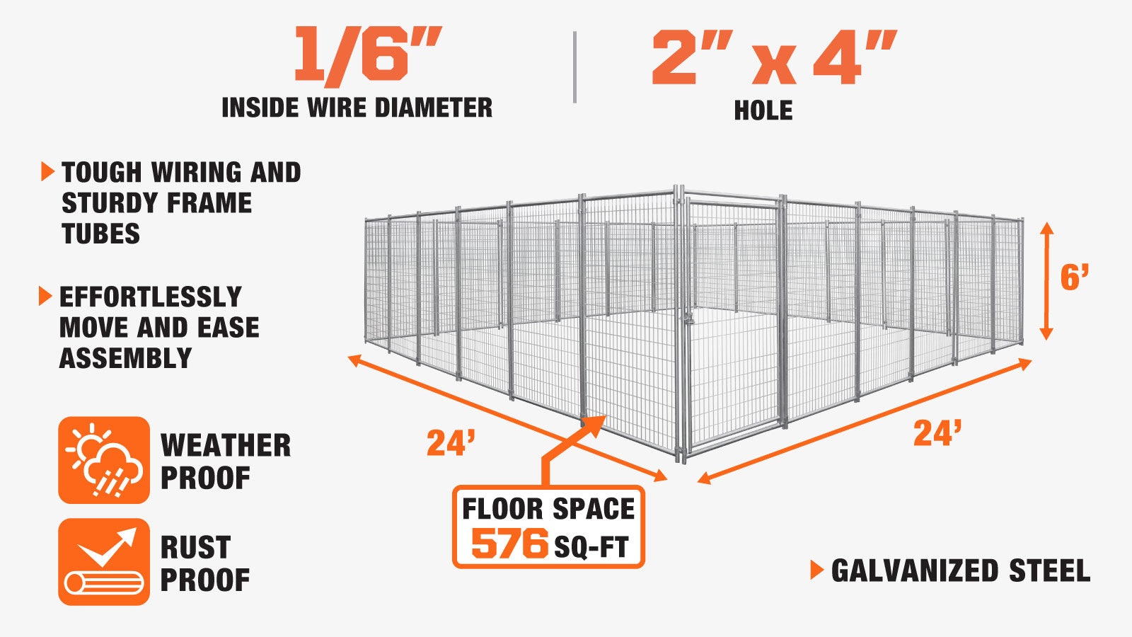 TMG Industrial 24’ x 24’ Galvanized Dog Kennel, Easy Assembly, Weather-Resistant, TMG-DCP24-description-image