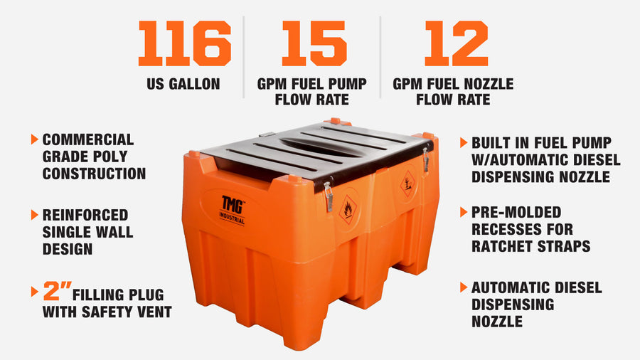 116 Gallon Diesel Poly Fuel Tank, Ratchet Strap Recesses, 15 GPM Fuel Pump, Lockable Lid, Reinforced Single Wall Design, TMG-DFT116