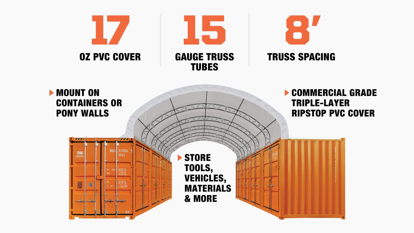 TMG Industrial Pro Series 20' x 40' Dual Truss Container Shelter with Heavy Duty 17 oz PVC Cover, TMG-DT2041CV (Previously DT2040CV)-description-image