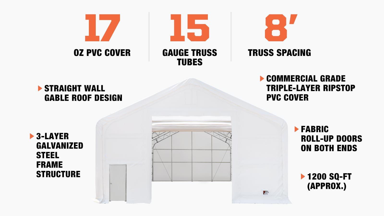 TMG Industrial Pro Series 30' x 40' Dual Truss Storage Shelter with Heavy Duty 17 oz PVC Cover, TMG-DT3041-PRO-description-image