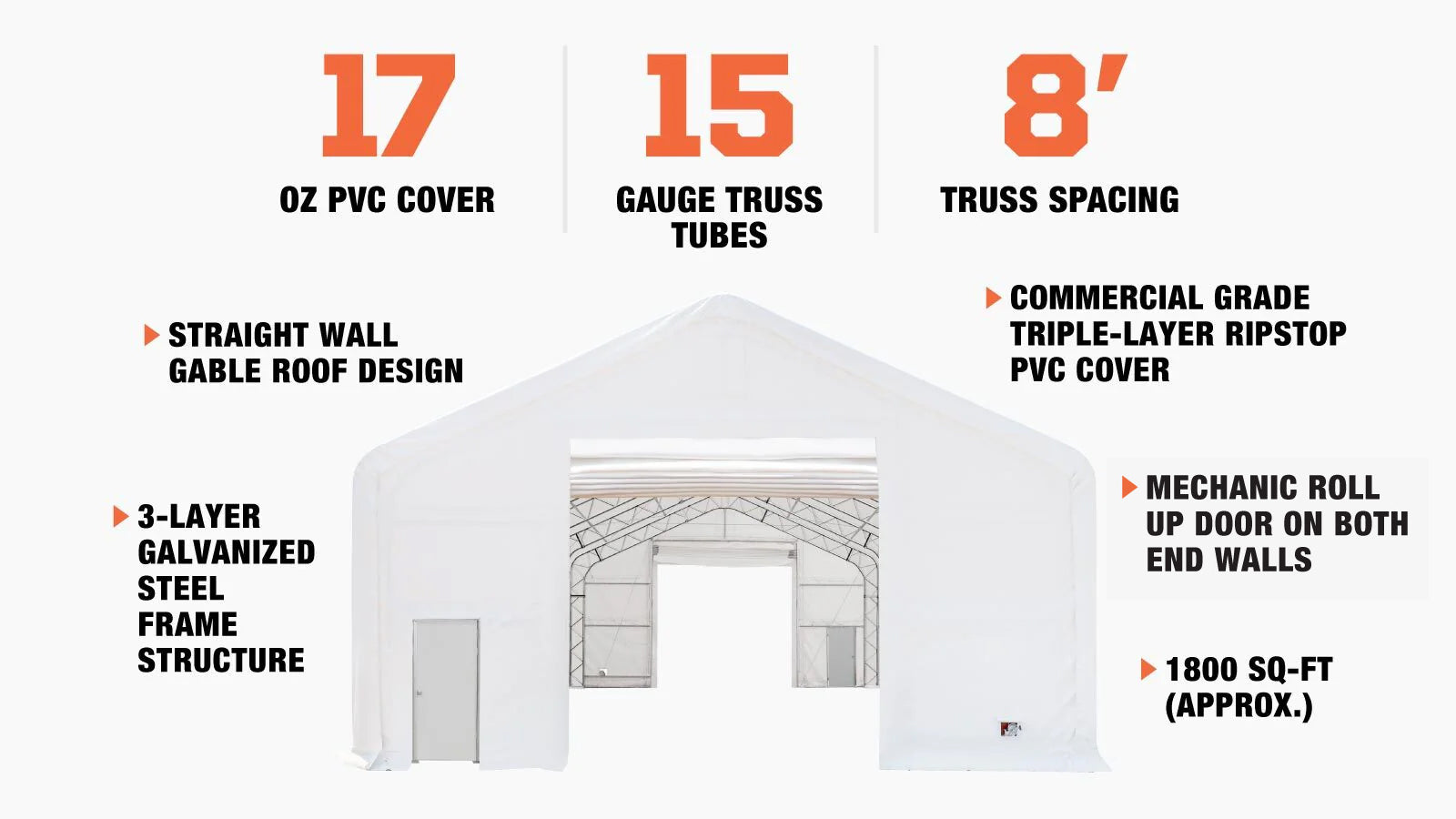 TMG Industrial Pro Series 30' x 63' Dual Truss Storage Shelter with Heavy Duty 17 oz PVC Cover & Drive Through Doors, TMG-DT3063-PRO-description-image