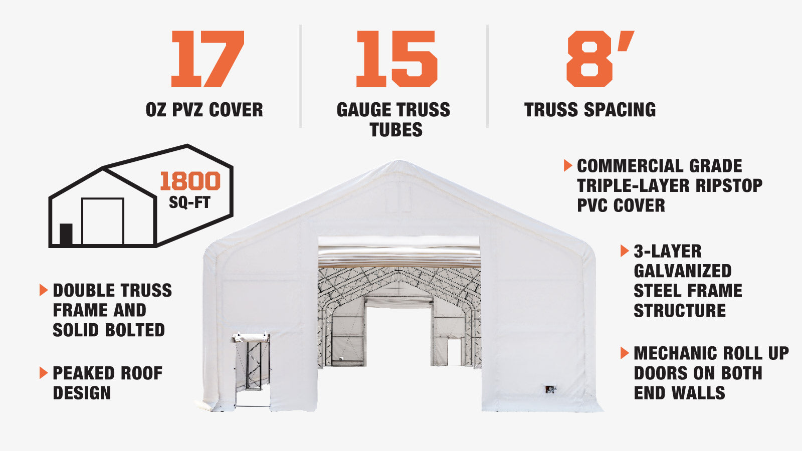 TMG Industrial 30' x 60' Dual Truss Storage Shelter with Heavy Duty 17 oz PVC Cover & Drive Through Doors, TMG-DT3061-description-image