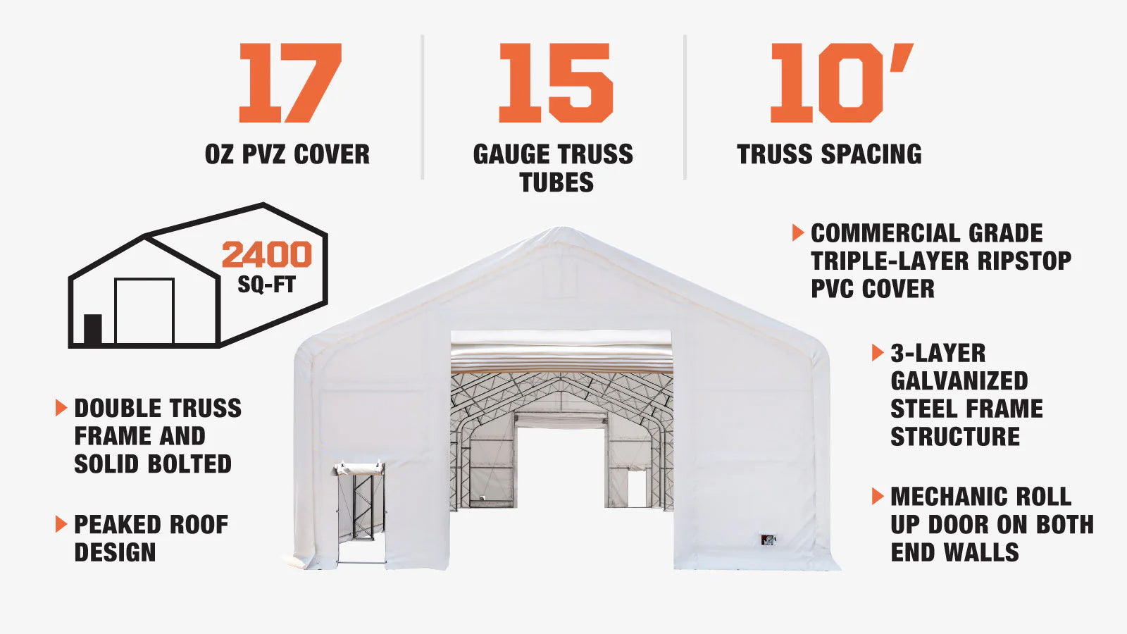 TMG Industrial 30' x 80' Dual Truss Storage Shelter with Heavy Duty 17 oz PVC Cover & Drive Through Doors, TMG-DT3081-description-image