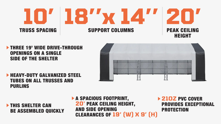 33' x 80' Dual Truss Storage Shelter Workshop, (3) 19' Wide Drive-Through Openings, Scaffolding-Style Door Frame Support, TMG-DT3380