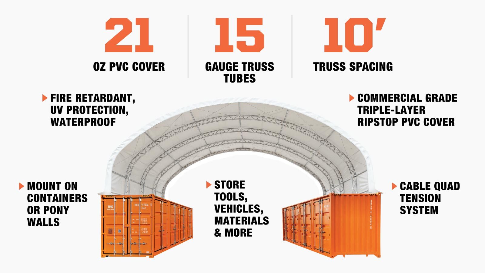 TMG Industrial 40' x 40' Dual Truss Container Shelter with Heavy Duty 21 oz PVC Cover, TMG-DT4041C (Previously DT4040C)-description-image
