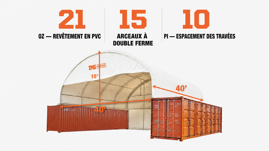 TMG Industrial 40' x 40' Abri de conteneur à double treillis avec couverture en PVC robuste de 21 oz, paroi d'extrémité fermée et chute avant, TMG-DT4041CF (DT4040CF)