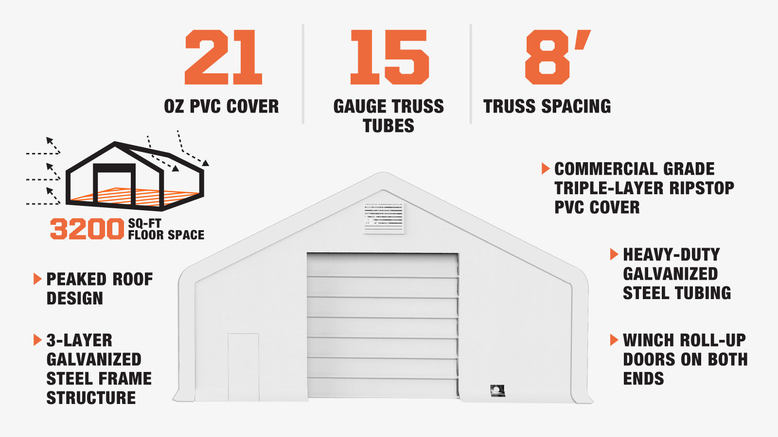 TMG Industrial Pro Series 40' x 80' Dual Truss Storage Shelter with Heavy Duty 21 oz PVC Cover & Drive Through Doors, TMG-DT4081-PRO (anciennement TMG-DT4080-PRO)</tc>-description-image