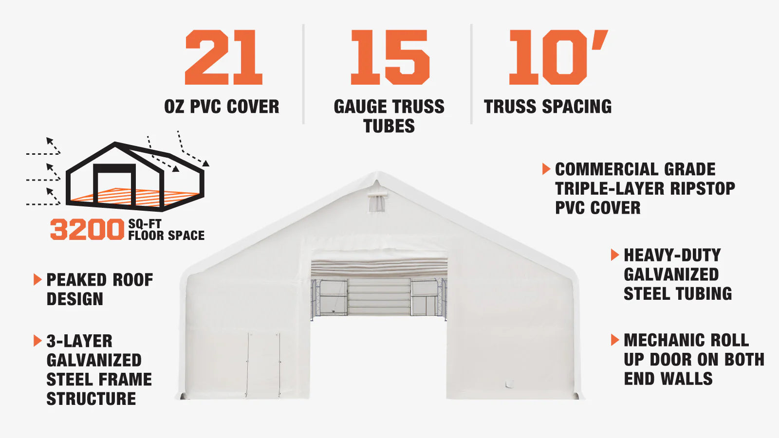 TMG Industrial 40' x 80' Dual Truss Storage Shelter with Heavy Duty 21 oz PVC Cover & Drive Through Doors, TMG-DT4081 (Previously DT4080)-description-image