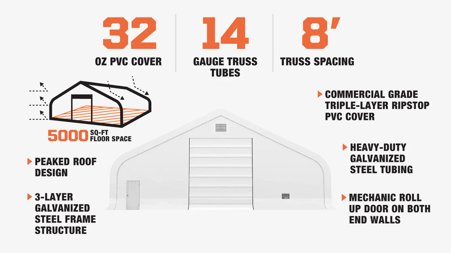 TMG Heavy Series™ 50' x 100' Dual Truss Storage Shelter with Heavy Duty 32 oz PVC Cover & Drive Through Doors, TMG-DT50100-PRO