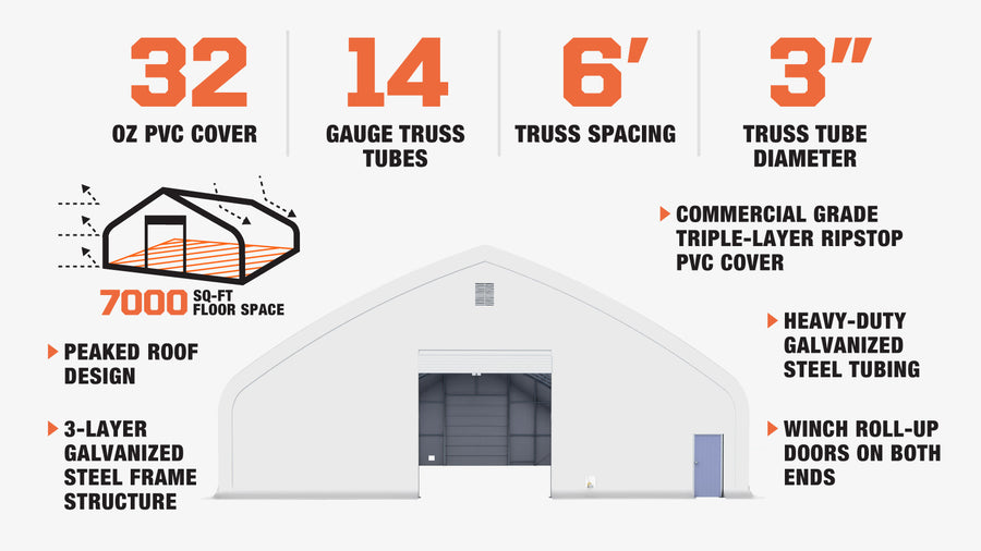 TMG Heavy Series™ 70' x 100' Dual Truss Storage Shelter with Heavy Duty 32 oz PVC Cover & Drive Through Doors, TMG-DT70100-PRO