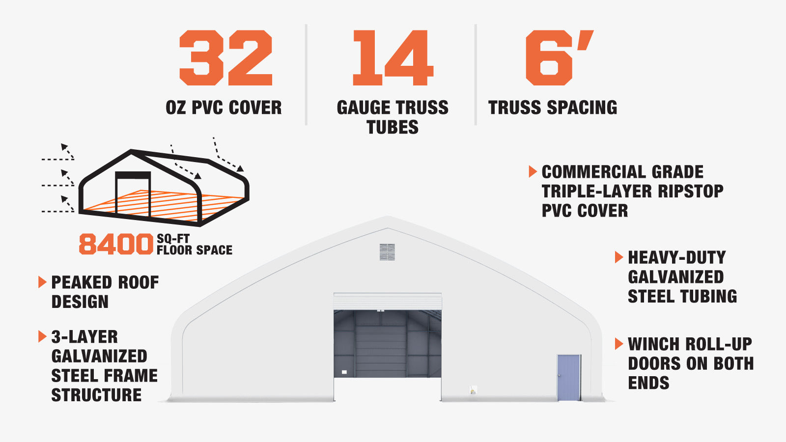 TMG Industrial Pro Series 70' x 120' Dual Truss Storage Shelter with Heavy Duty 32 oz PVC Cover & Drive Through Doors, TMG-DT70120-PRO-description-image