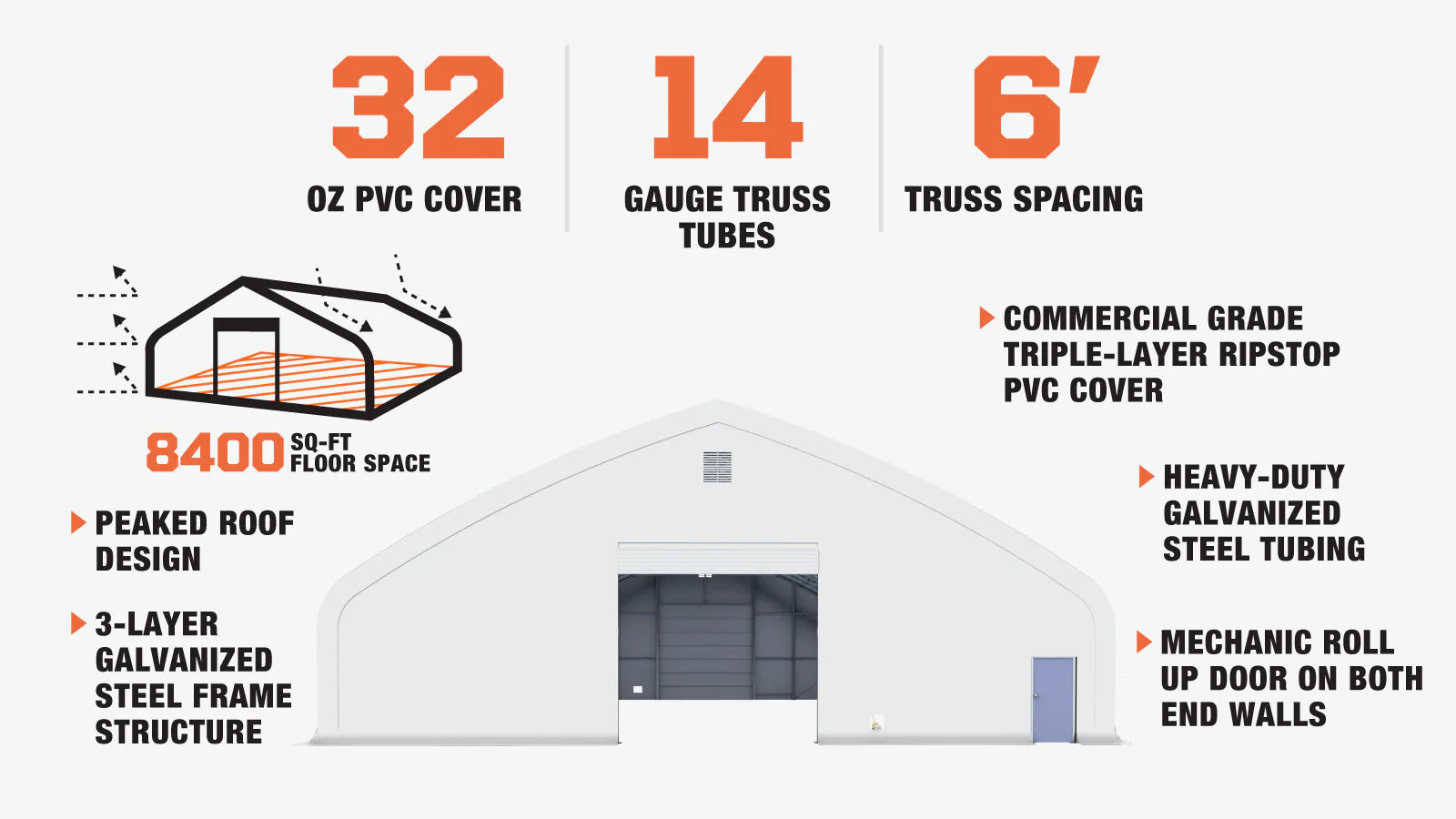 TMG Industrial Pro Series 70' x 120' Dual Truss Storage Shelter with Heavy Duty 32 oz PVC Cover & Drive Through Doors, TMG-DT70120-PRO-description-image